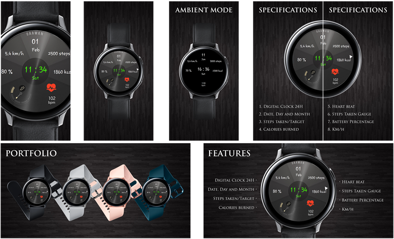 Digital watch-face presentation board